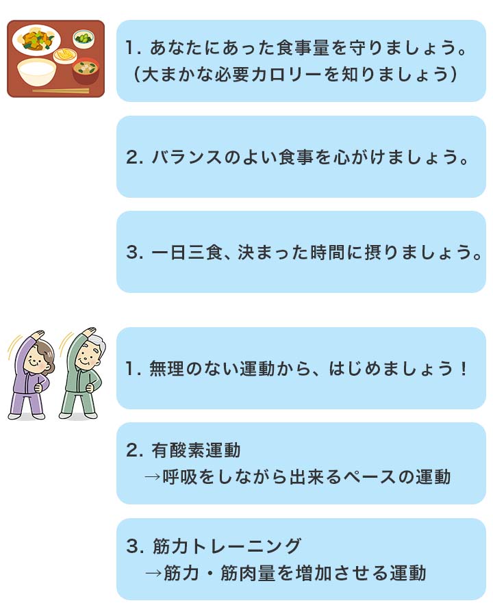 糖尿病